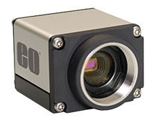 EO Cameras | Edmund Optics